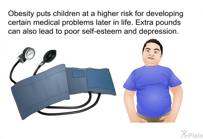 Obesity puts children at a higher risk for developing certain medical problems later in life. Extra pounds can also lead to poor self-esteem and depression.