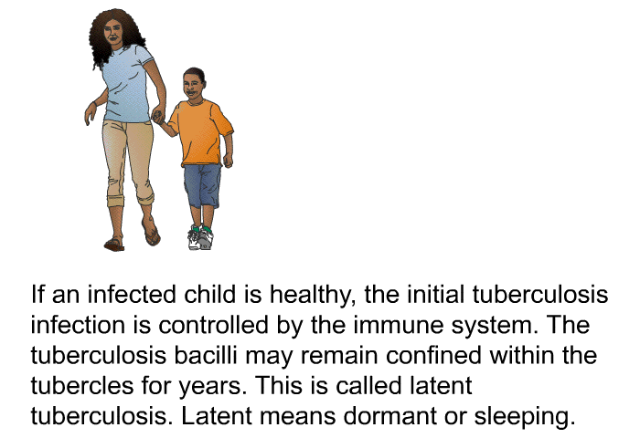 If an infected child is healthy, the initial tuberculosis infection is controlled by the immune system. The tuberculosis bacilli may remain confined within the tubercles for years. This is called latent tuberculosis. Latent means dormant or sleeping.
