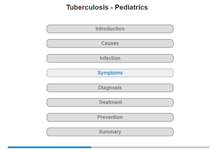 Symptoms