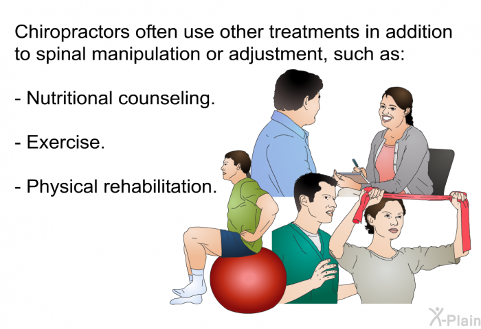 Chiropractors often use other treatments in addition to spinal manipulation or adjustment, such as:  Nutritional counseling. Exercise. Physical rehabilitation.