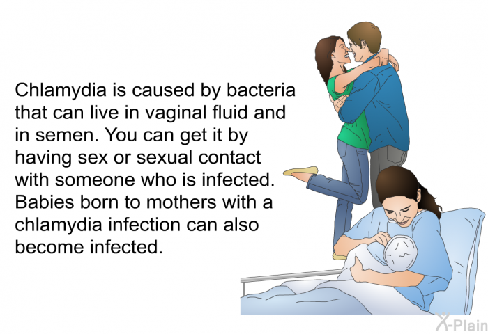 Chlamydia is caused by bacteria that can live in vaginal fluid and in semen. You can get it by having sex or sexual contact with someone who is infected. Babies born to mothers with a chlamydia infection can also become infected.