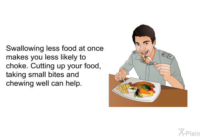 Swallowing less food at once makes you less likely to choke. Cutting up your food, taking small bites and chewing well can help.
