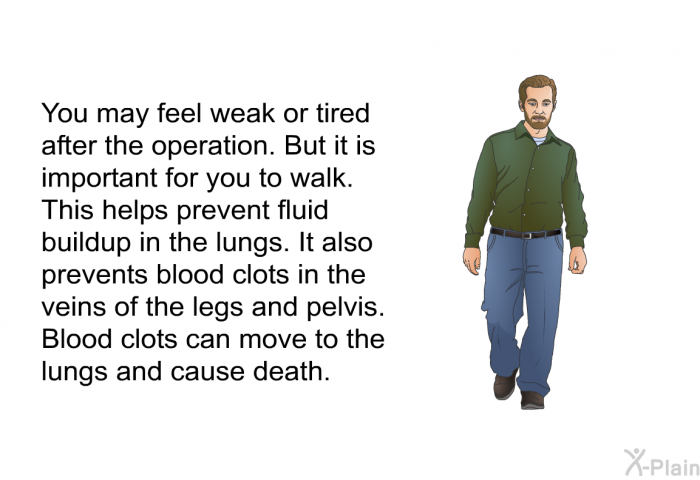 You may feel weak or tired after the operation. But it is important for you to walk. This helps prevent fluid buildup in the lungs. It also prevents blood clots in the veins of the legs and pelvis. Blood clots can move to the lungs and cause death.