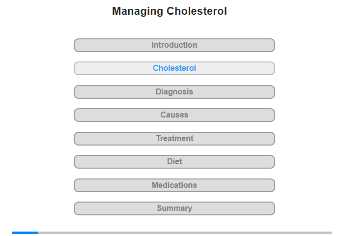 What Is Cholesterol?