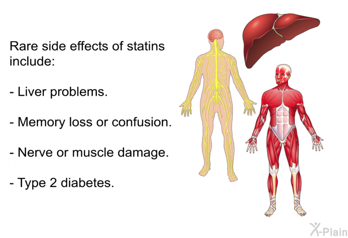 Rare side effects of statins include:  Liver problems. Memory loss or confusion. Nerve or muscle damage. Type 2 diabetes.
