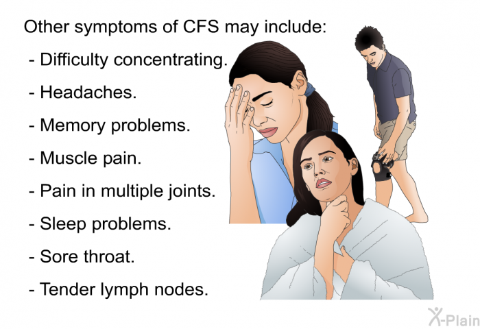 Other symptoms of CFS may include:  Difficulty concentrating. Headaches. Memory problems. Muscle pain. Pain in multiple joints. Sleep problems. Sore throat. Tender lymph nodes.