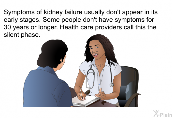 Symptoms of kidney failure usually don't appear in its early stages. Some people don't have symptoms for 30 years or longer. Health care providers call this the silent phase.