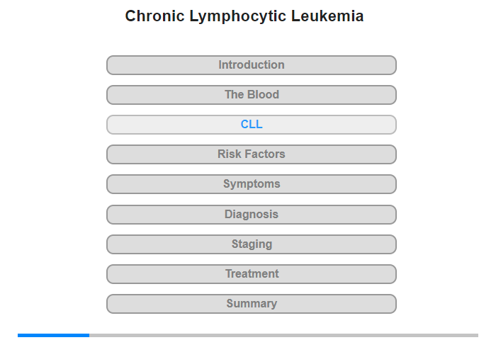 Chronic Lymphocytic Leukemia