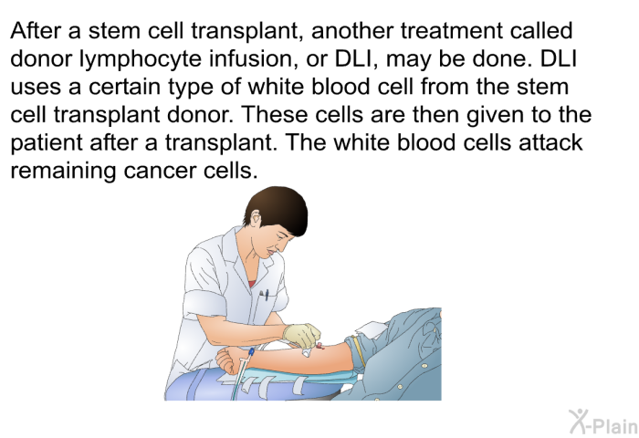 After a stem cell transplant, another treatment called donor lymphocyte infusion, or DLI, may be done. DLI uses a certain type of white blood cell from the stem cell transplant donor. These cells are then given to the patient after a transplant. The white blood cells attack remaining cancer cells.