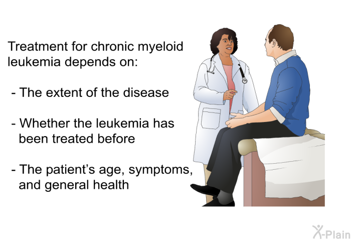 Treatment for chronic myeloid leukemia depends on:  The extent of the disease Whether the leukemia has been treated before  The patient's age, symptoms, and general health