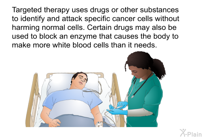 Targeted therapy uses drugs or other substances to identify and attack specific cancer cells without harming normal cells. Certain drugs may also be used to block an enzyme that causes the body to make more white blood cells than it needs.