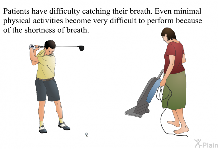 Patients have difficulty catching their breath. Even minimal physical activities become very difficult to perform because of the shortness of breath.