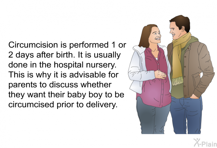 Circumcision is performed 1 or 2 days after birth. It is usually done in the hospital nursery. This is why it is advisable for parents to discuss whether they want their baby boy to be circumcised prior to delivery.