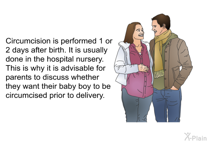 Circumcision is performed 1 or 2 days after birth. It is usually done in the hospital nursery. This is why it is advisable for parents to discuss whether they want their baby boy to be circumcised prior to delivery.