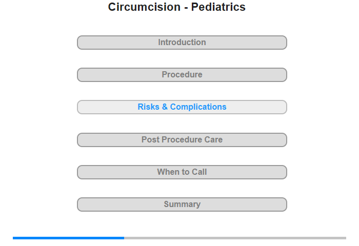 Risks and Complications