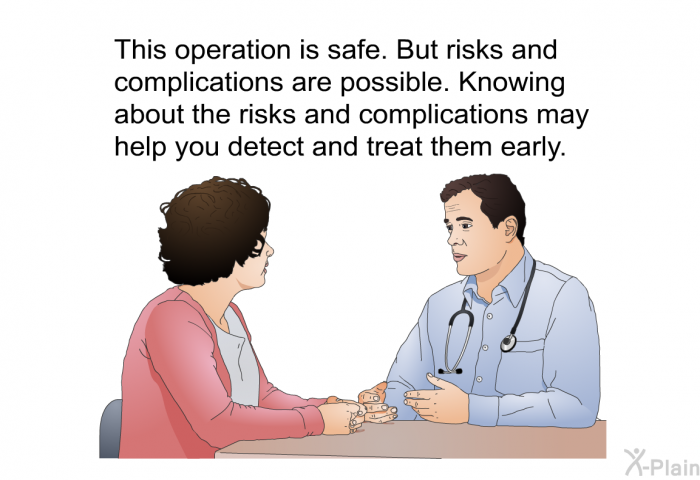 This operation is safe. But risks and complications are possible. Knowing about the risks and complications may help you detect and treat them early.