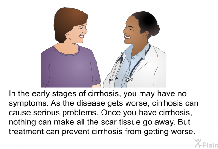 In the early stages of cirrhosis, you may have no symptoms. As the disease gets worse, cirrhosis can cause serious problems. Once you have cirrhosis, nothing can make all the scar tissue go away. But treatment can prevent cirrhosis from getting worse.