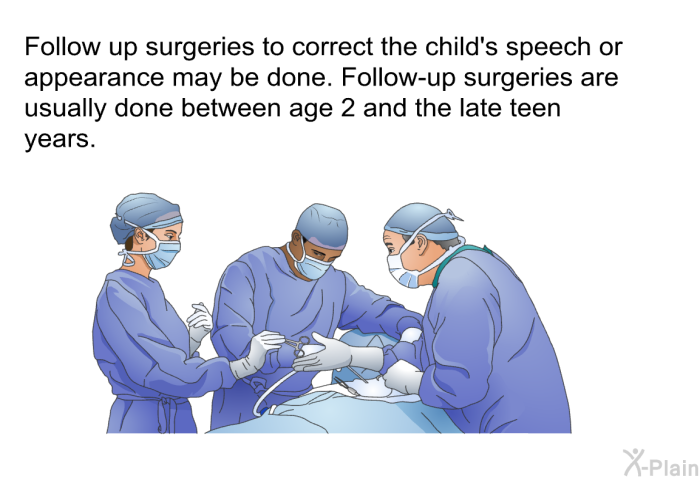 Follow up surgeries to correct the child's speech or appearance may be done. Follow-up surgeries are usually done between age 2 and the late teen years.