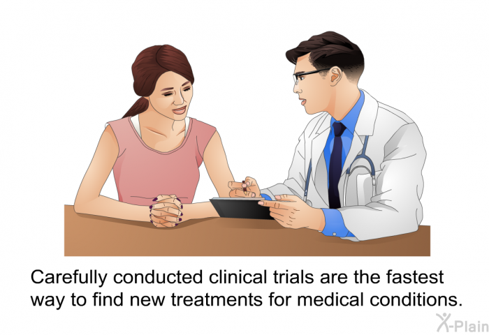 Carefully conducted clinical trials are the fastest way to find new treatments for medical conditions.