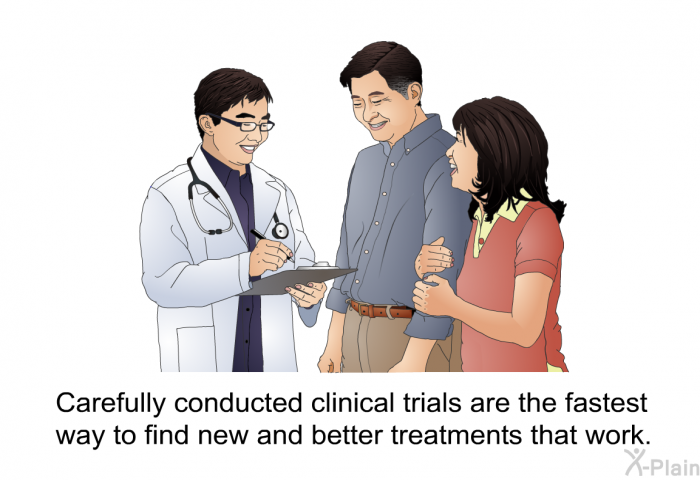 Carefully conducted clinical trials are the fastest way to find new and better treatments that work.