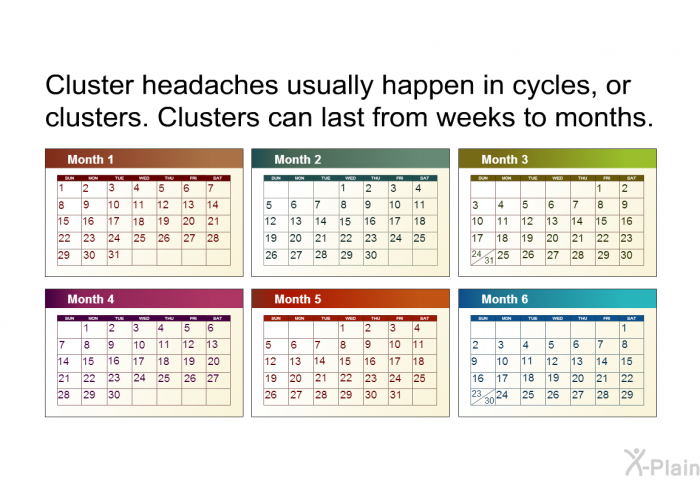 Cluster headaches usually happen in cycles, or clusters. Clusters can last from weeks to months.