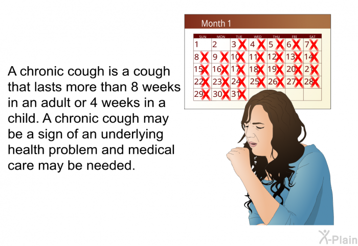 A chronic cough is a cough that lasts more than 8 weeks in an adult or 4 weeks in a child. A chronic cough may be a sign of an underlying health problem and medical care may be needed.