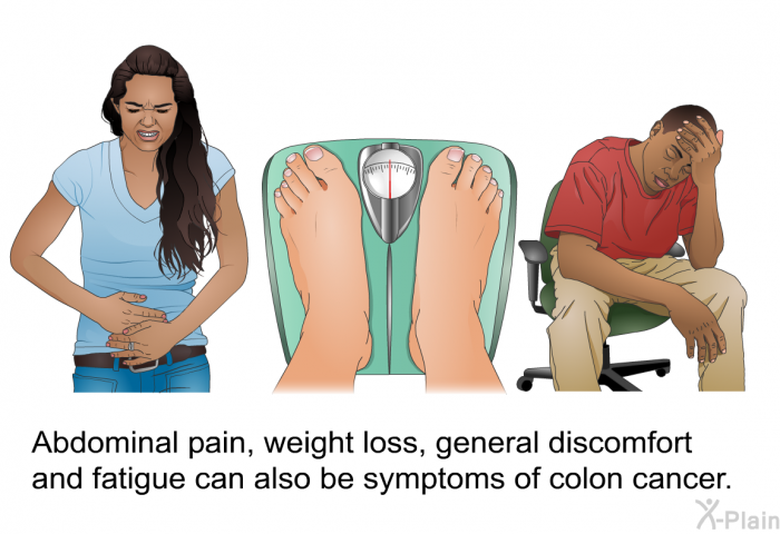Abdominal pain, weight loss, general discomfort and fatigue can also be symptoms of colon cancer.