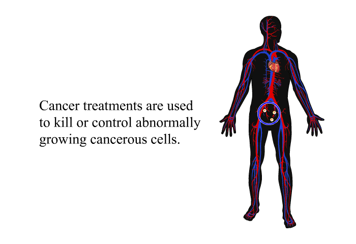 Cancer treatments are used to kill or control abnormally growing cancerous cells.