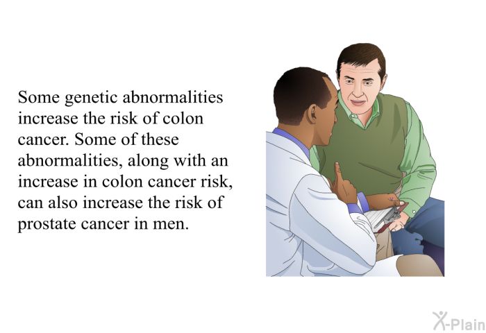 Some genetic abnormalities increase the risk of colon cancer. Some of these abnormalities, along with an increase in colon cancer risk, can also increase the risk of prostate cancer in men.