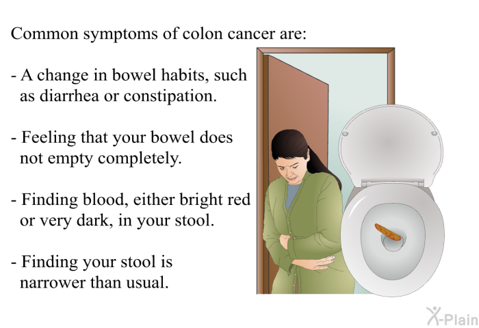 Common symptoms of colon cancer are:  A change in bowel habits, such as diarrhea or constipation. Feeling that your bowel does not empty completely. Finding blood, either bright red or very dark, in your stool. Finding your stool is narrower than usual.