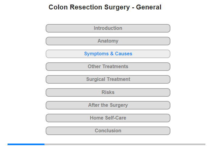 Symptoms and their Causes