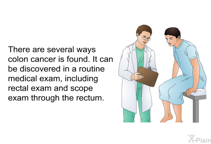 There are several ways colon cancer is found. It can be discovered in a routine medical exam, including rectal exam and scope exam through the rectum.