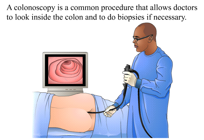 A colonoscopy is a common procedure that allows doctors to look inside the colon and to do biopsies if necessary.
