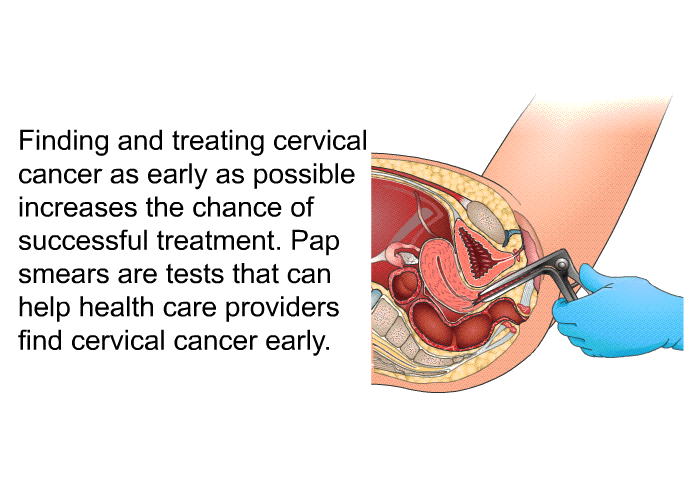 Finding and treating cervical cancer as early as possible increases the chance of successful treatment. Pap smears are tests that can help health care providers find cervical cancer early.