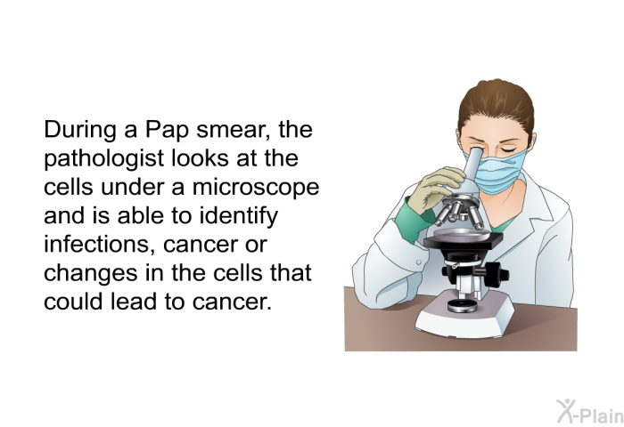 During a Pap smear, the pathologist looks at the cells under a microscope and is able to identify infections, cancer or changes in the cells that could lead to cancer.