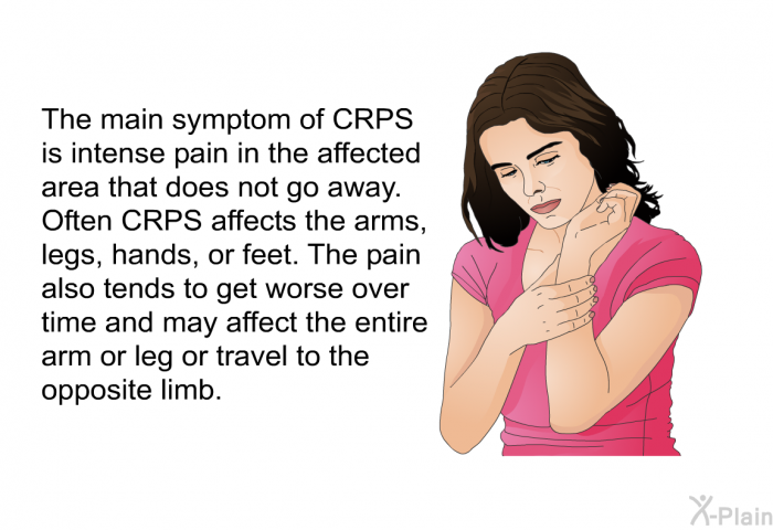 The main symptom of CRPS is intense pain in the affected area that does not go away. Often CRPS affects the arms, legs, hands, or feet. The pain also tends to get worse over time and may affect the entire arm or leg or travel to the opposite limb.