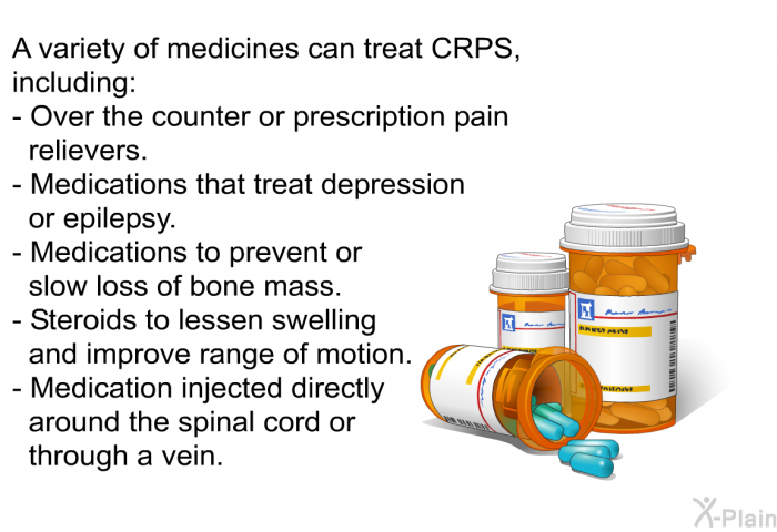 A variety of medicines can treat CRPS, including:  Over the counter or prescription pain relievers. Medications that treat depression or epilepsy. Medications to prevent or slow loss of bone mass. Steroids to lessen swelling and improve range of motion. Medication injected directly around the spinal cord or through a vein.