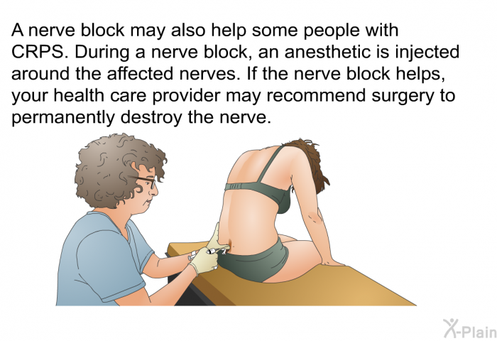 A nerve block may also help some people with CRPS. During a nerve block, an anesthetic is injected around the affected nerves. If the nerve block helps, your health care provider may recommend surgery to permanently destroy the nerve.