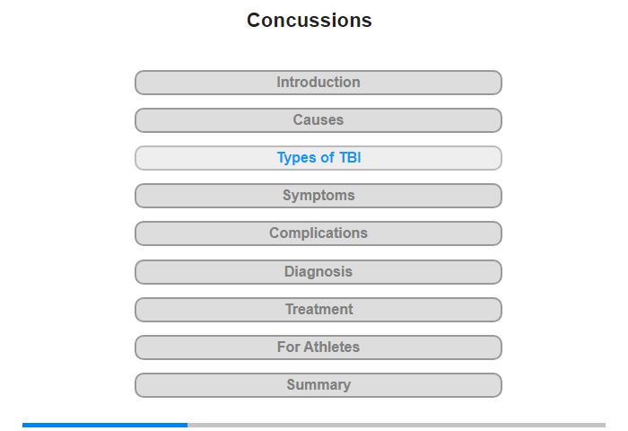 Types of TBI