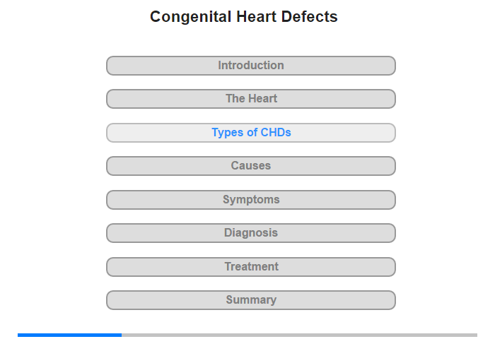 Types of Congenital Heart Defects