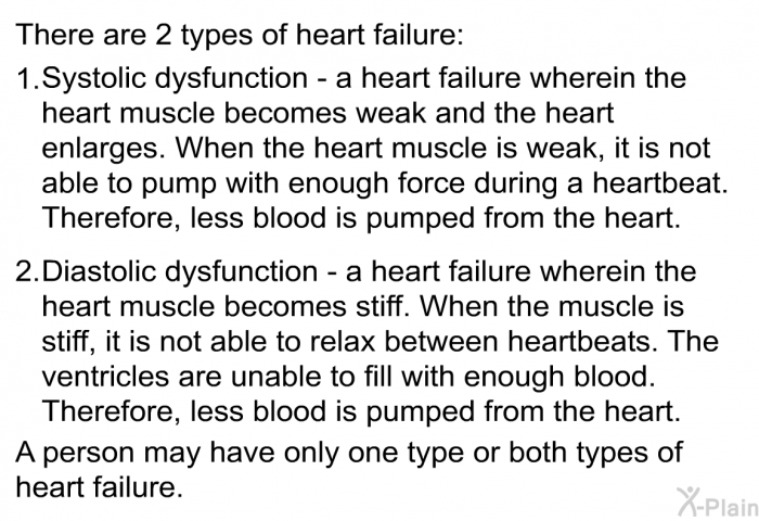 There are 2 types of heart failure:  Systolic dysfunction – a heart failure wherein the heart muscle becomes weak and the heart enlarges. When the heart muscle is weak, it is not able to pump with enough force during a heartbeat. Therefore, less blood is pumped from the heart. Diastolic dysfunction – a heart failure wherein the heart muscle becomes stiff. When the muscle is stiff, it is not able to relax between heartbeats. The ventricles are unable to fill with enough blood. Therefore, less blood is pumped from the heart.  
 A person may have only one type or both types of heart failure.