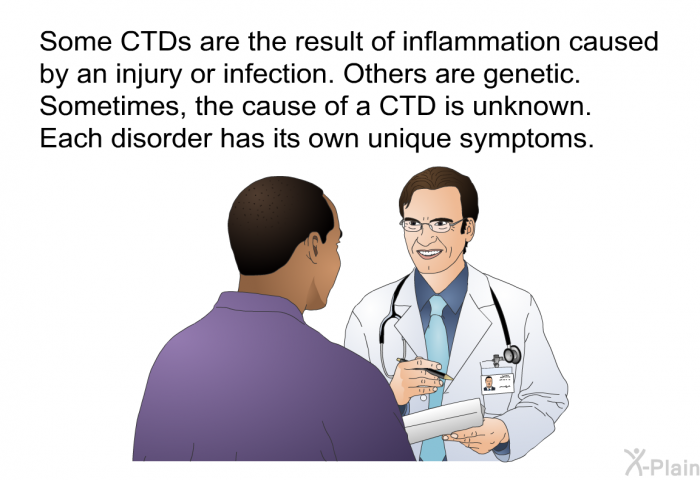 Some CTDs are the result of inflammation caused by an injury or infection. Others are genetic. Sometimes, the cause of a CTD is unknown. Each disorder has its own unique symptoms.