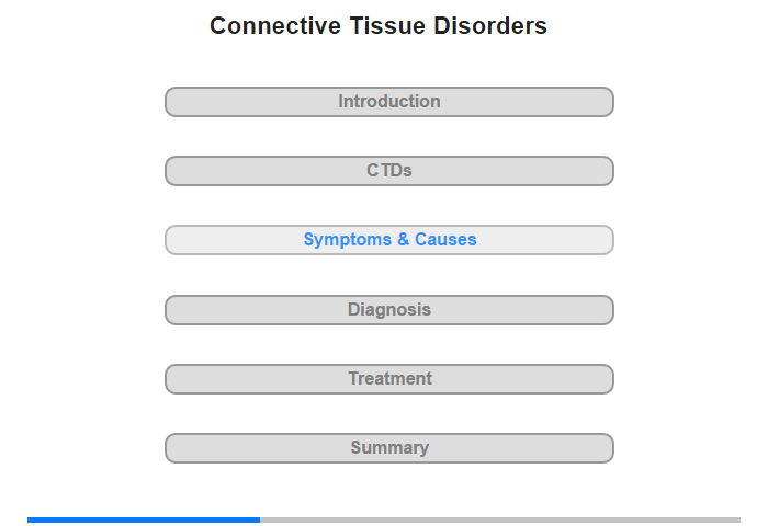 Symptoms and Causes