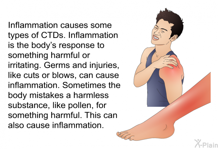 Inflammation causes some types of CTDs. Inflammation is the body's response to something harmful or irritating. Germs and injuries, like cuts or blows, can cause inflammation. Sometimes the body mistakes a harmless substance, like pollen, for something harmful. This can also cause inflammation.