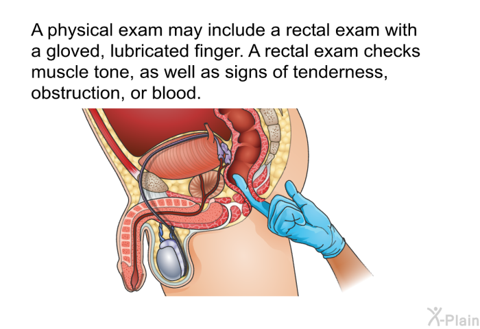 A physical exam may include a rectal exam with a gloved, lubricated finger. A rectal exam checks muscle tone, as well as signs of tenderness, obstruction, or blood.