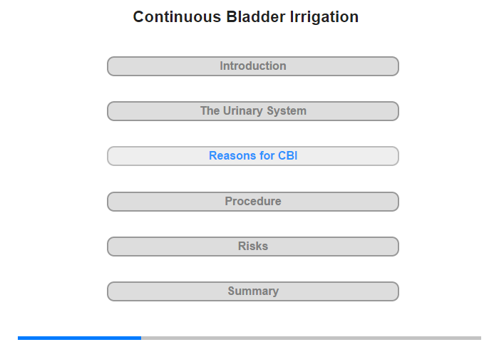 Reasons for CBI