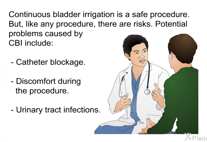 Continuous bladder irrigation is a safe procedure. But, like any procedure, there are risks. Potential problems caused by CBI include:  Catheter blockage. Discomfort during the procedure. Urinary tract infections.