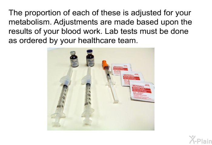 The proportion of each of these is adjusted for your metabolism. Adjustments are made based upon the results of your blood work. Lab tests must be done as ordered by your healthcare team.