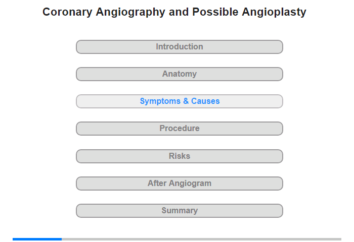 Symptoms and Their Causes