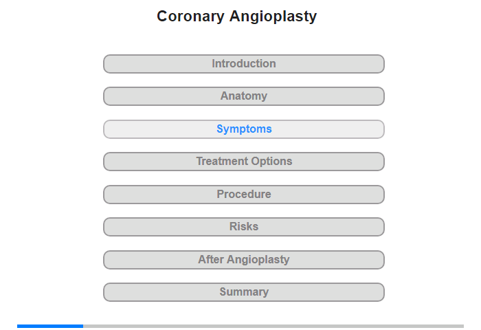 Symptoms and Their Causes